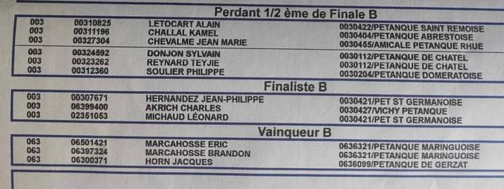 DYLAN 1/2 FINALISTE DU (A) ET ALAIN 1/2 FINALISTE DU (B) AU CONCOURS TRIPLETTE DE CHARMES