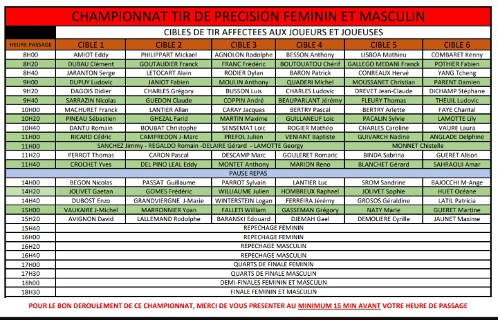 TIRAGE DU CHAMPIONNAT D'ALLIER DE TIR DE PRÉCISION DU DIMANCHE 1er DÉCEMBRE 2024