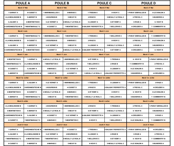 TIRAGE DU CHAMPIONNAT DES CLUBS VETERANS