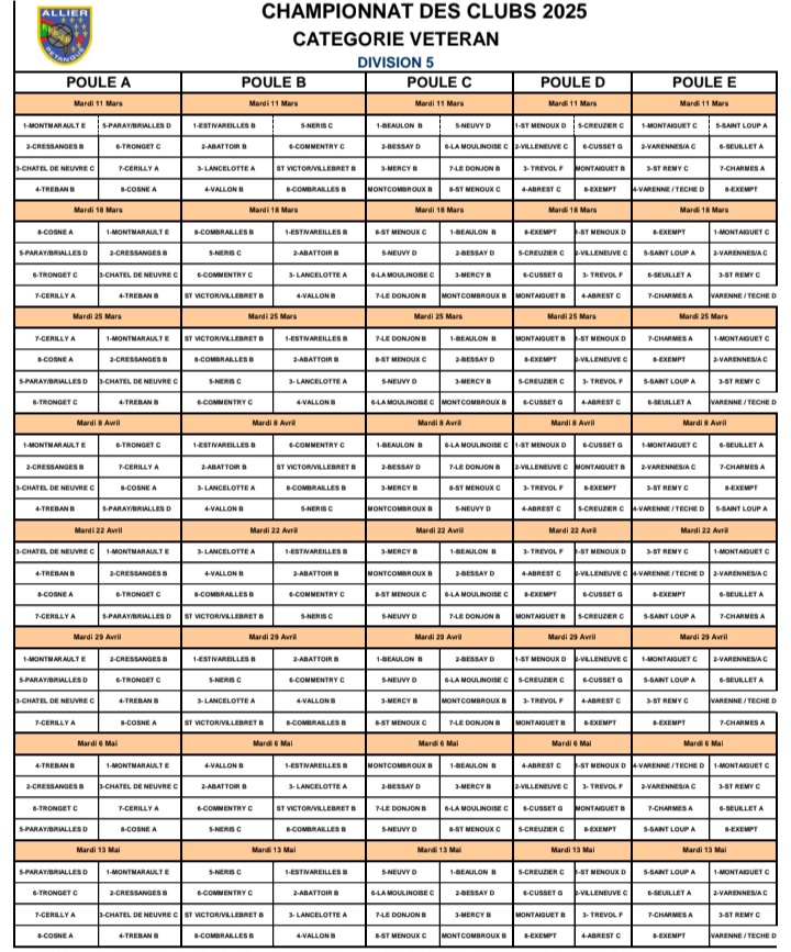 TIRAGE DU CHAMPIONNAT DES CLUBS VETERANS