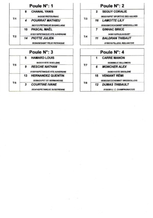CHAMPIONNAT RÉGIONAL JEUNESLe championnat régional jeunes se déroulera ce dimanche 11 juin à St Eloy les Mines voici les tirages en JUNIORS, en CADETS et en MINIMES 