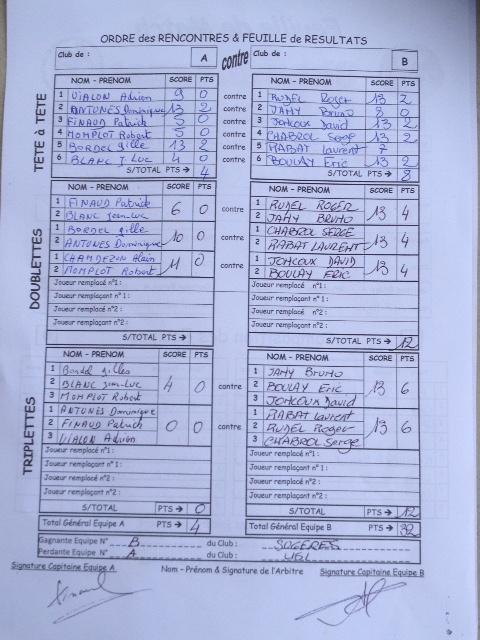 Feuille de match ISSOIRE