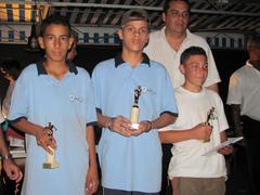 CHAMPIONNATS TRIPLETTES MIXTES SENIORS ET TRIPLETTES JEUNES 2010 CHAMPIONNATS TRIPLETTES MIXTES SENIORS ET TRIPLETTES JEUNES 2010